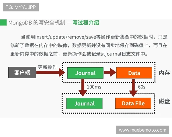 AG国际滚球的技术保障与安全机制，确保每一场游戏公平公正