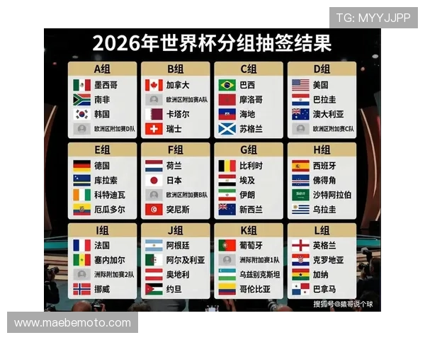 美加墨世界杯赛程更新，比赛时间、对阵情况及赛程变动实时追踪